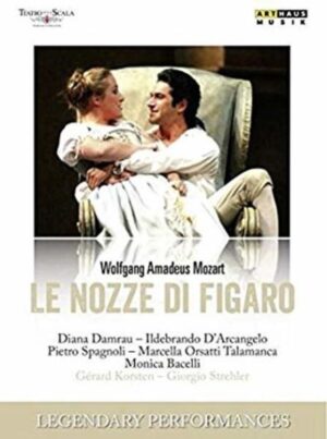 Le Nozze di Figaro